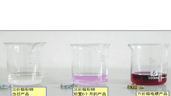 三價鉻鈍化產(chǎn)品檢測出六價鉻的原因