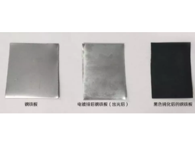 三價鉻黑鋅水鈍化工藝是怎么樣的？