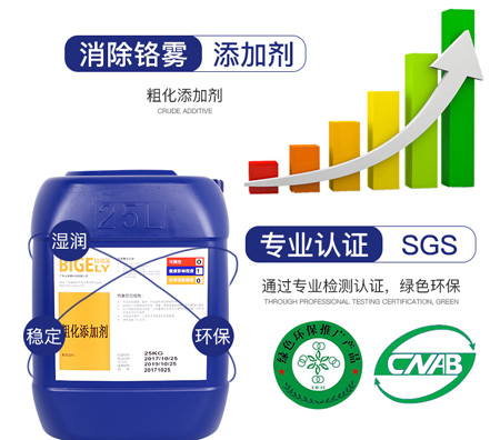 粗化添加劑