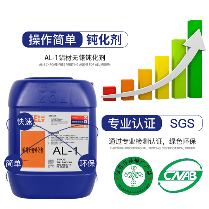AL-1鋁材無(wú)鉻鈍化劑
